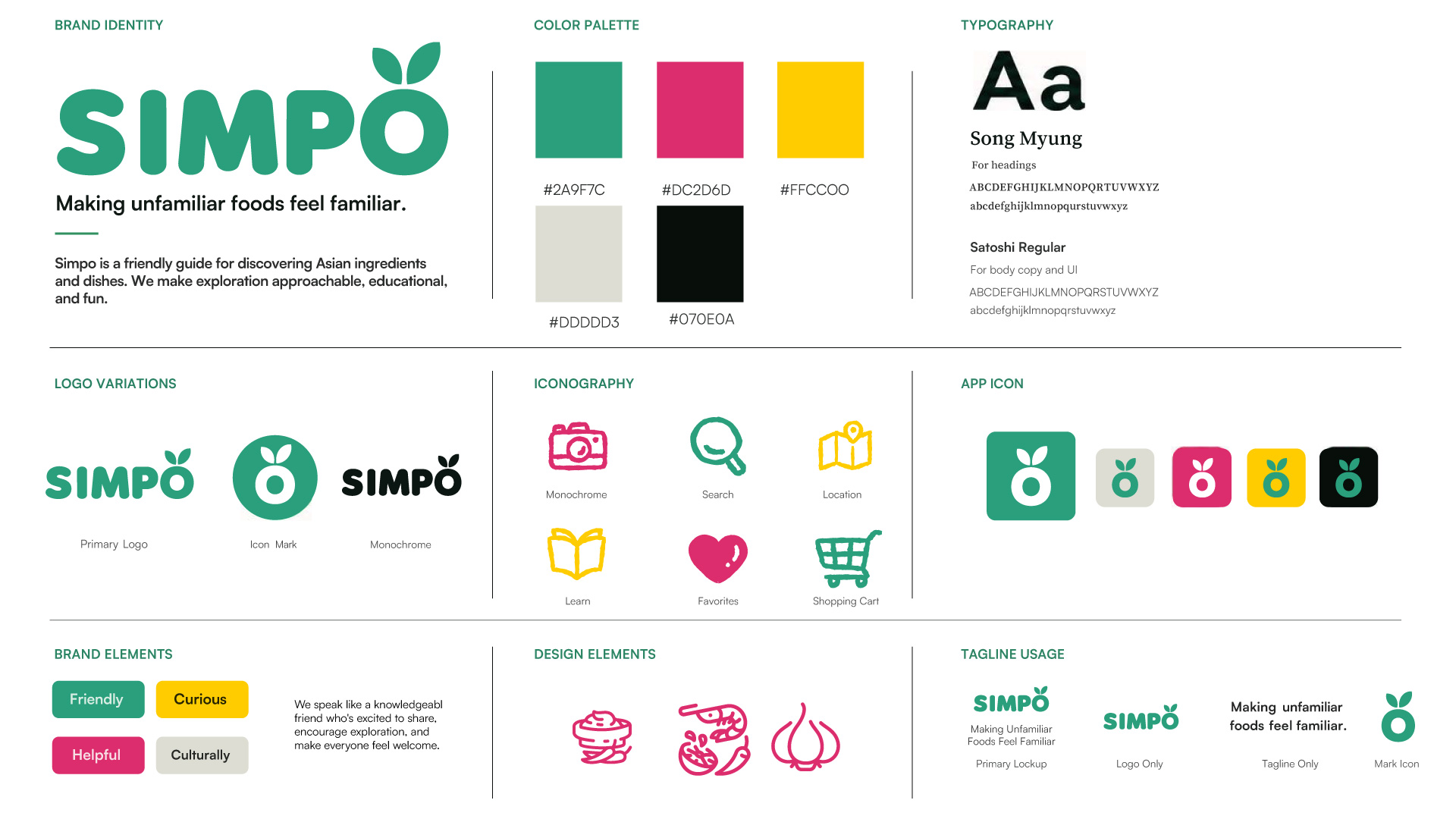 Simpo brand guide — logo, color palette, typography, and icons