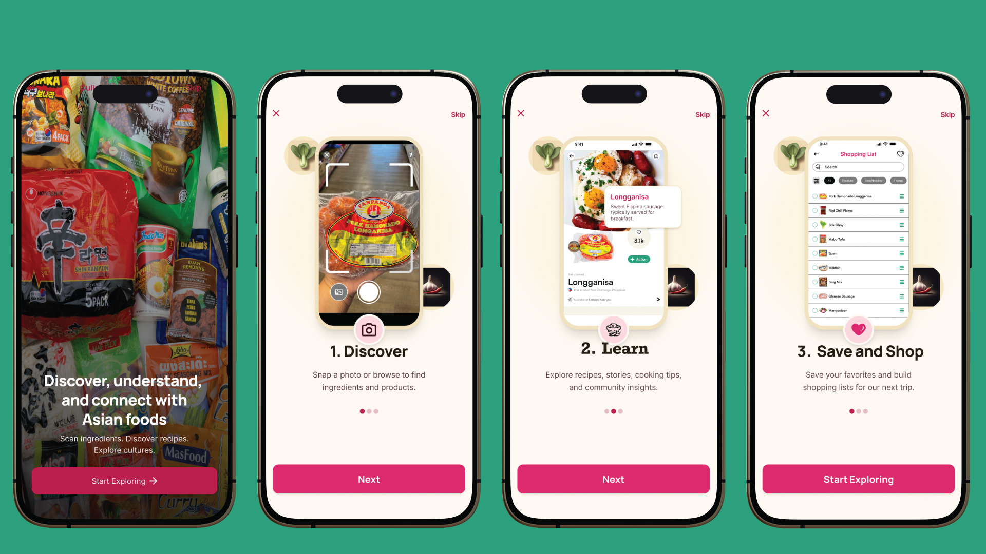 Discover, Learn, Try — Simpo concept overview